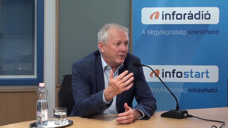 Kaderják Péter: Az akkumulátortechnológiák világában egyhegyű verseny bontakozik ki, amelyben Magyarország kiemelkedő szereplővé vált.